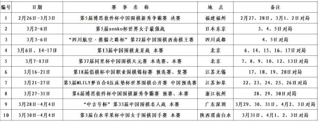 罗兰度（陈百祥 饰）是个开修车店的通俗青年，但自命风骚，一次偷用顾客的跑车出往泡妞，不想客人是个恶少，把他暴打了一顿。被送进病院的罗兰度偶尔闯进巨贾之女阿蚊（夏文汐 饰）的病房，发现她是个心智只有几岁的低智姑娘，罗兰度陪她玩了起来，很快赢得她的好感，而且被她父亲廖镖（董骠 饰）聘为保母，专门逗阿蚊高兴。相处之下，罗兰度和阿蚊变得藕断丝连，但阿蚊已被放置接管手术改正智能，成功恢复的阿蚊酿成了一个成熟优雅的少女，罗兰度知道，阿谁在本身眼前畅怀年夜笑的小姑娘已不在了，他也遭到廖镖解雇，夸姣的回想加倍映衬现